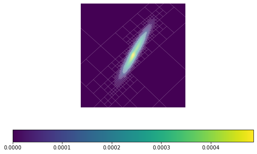../_images/tutorials_LIGO_IO_Resampling_15_0.png