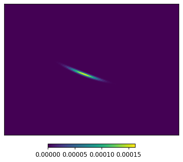 ../_images/tutorials_IPN_annulus_10_0.png