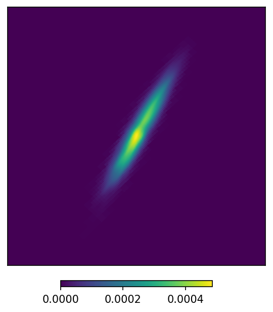 ../_images/tutorials_LIGO_IO_Resampling_10_0.png