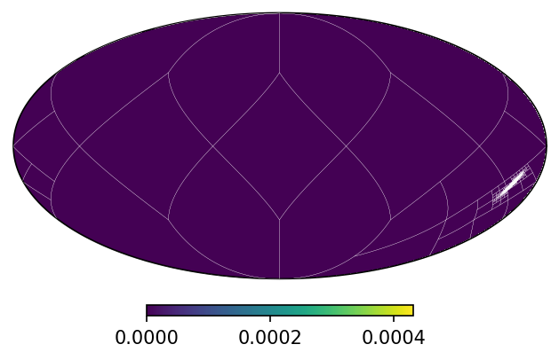 ../_images/tutorials_LIGO_IO_Resampling_14_0.png