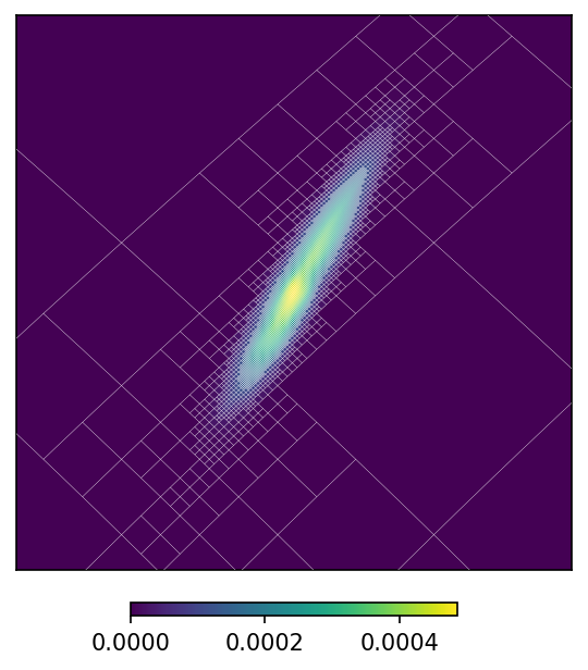../_images/tutorials_LIGO_IO_Resampling_15_0.png