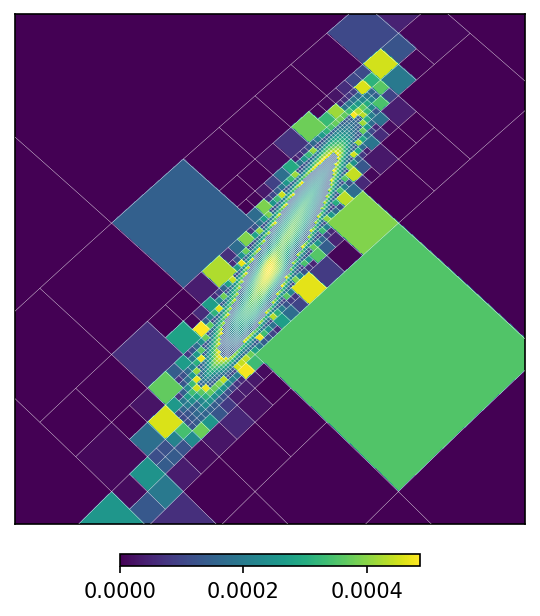 ../_images/tutorials_LIGO_IO_Resampling_17_0.png