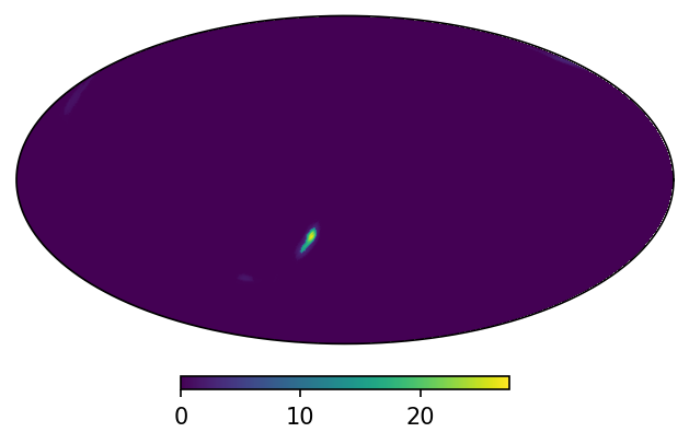 ../_images/tutorials_LIGO_IO_Resampling_21_1.png