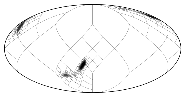 ../_images/tutorials_LIGO_IO_Resampling_25_1.png